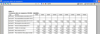 Novidades 2007.1 Arquimedes e Controle de Obra. Clique para ampliar a imagem