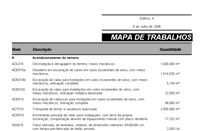 Novidades 2007.1 Arquimedes e Controle de Obra. Clique para ampliar a imagem